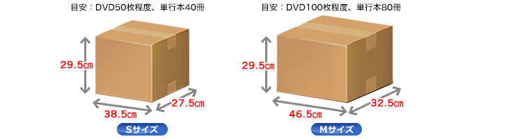 ダンボール　Sサイズ・Mサイズ